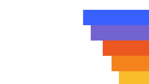 Calculating average session duration, time on site, and other session-based metrics