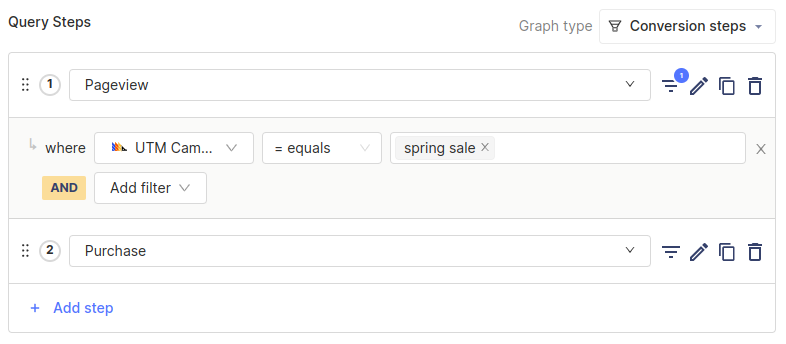 Filtering UTM properties